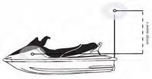 Where to position lights on a personal watercraft