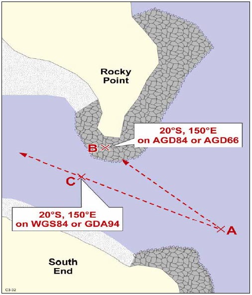GPS navigation does not eliminate the need to maintain a lookout at all times.
