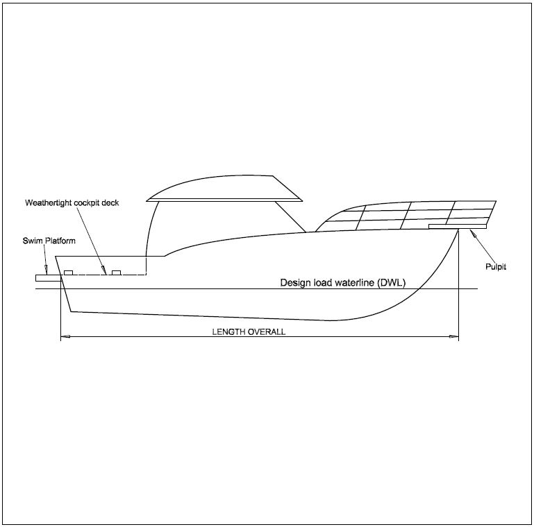 outline of a vessel