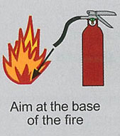 Image showing how to aim a fire extinguisher at the base of a fire