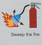 Image showing how to sweep a fire extinguisher at a fire